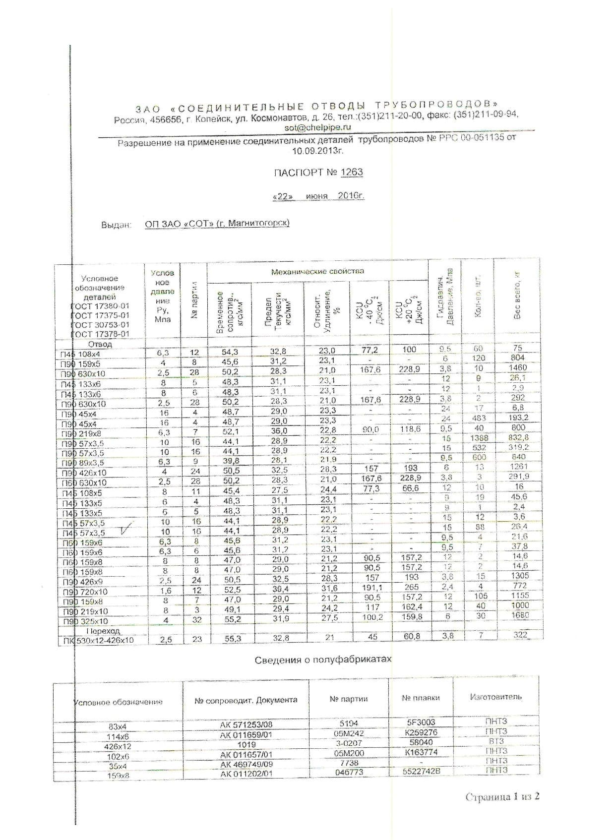 отвод_п90_п45_переход_пк